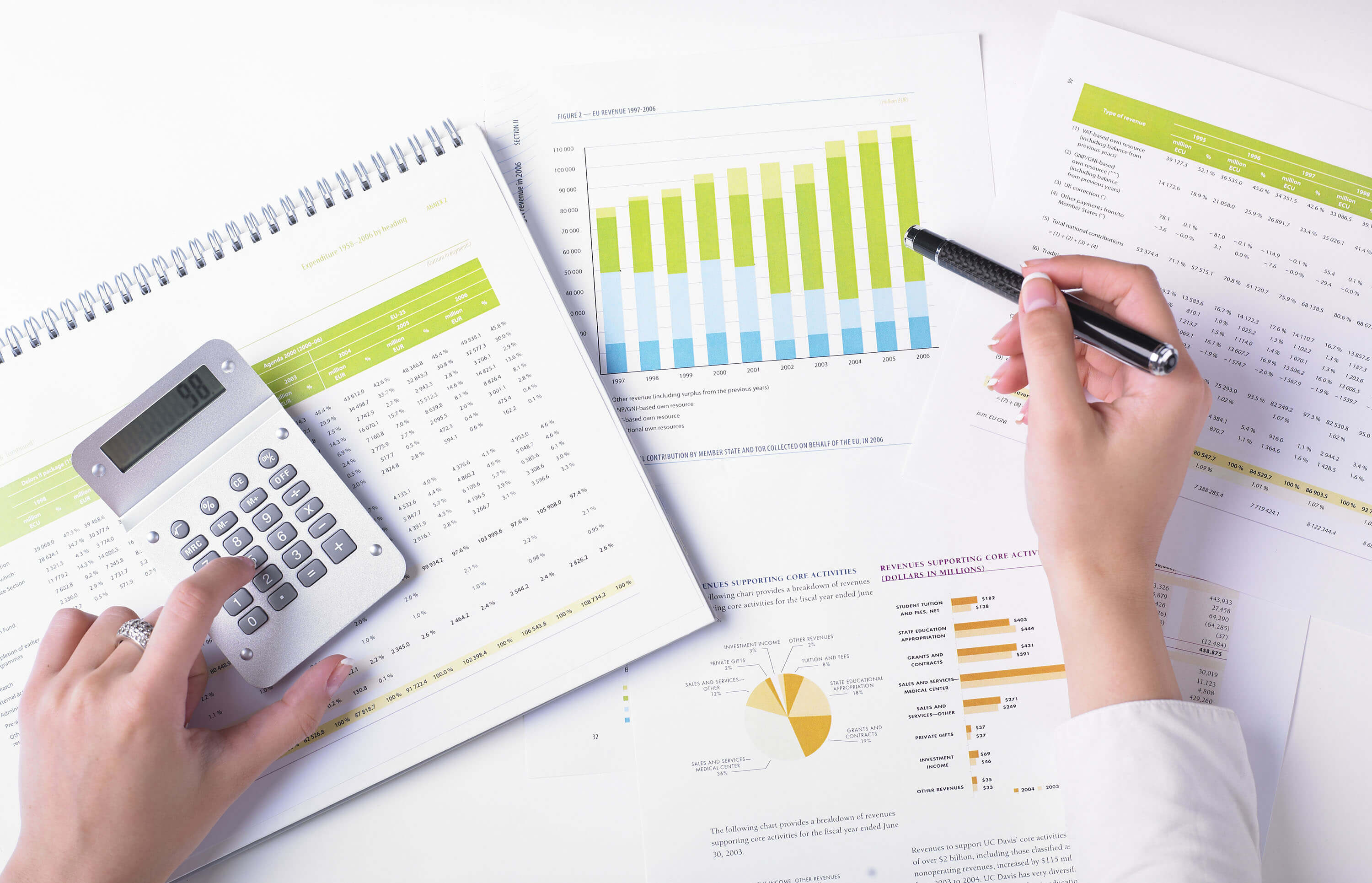 Drawing financial graphs for a finance homework and checking numbers using a calculator